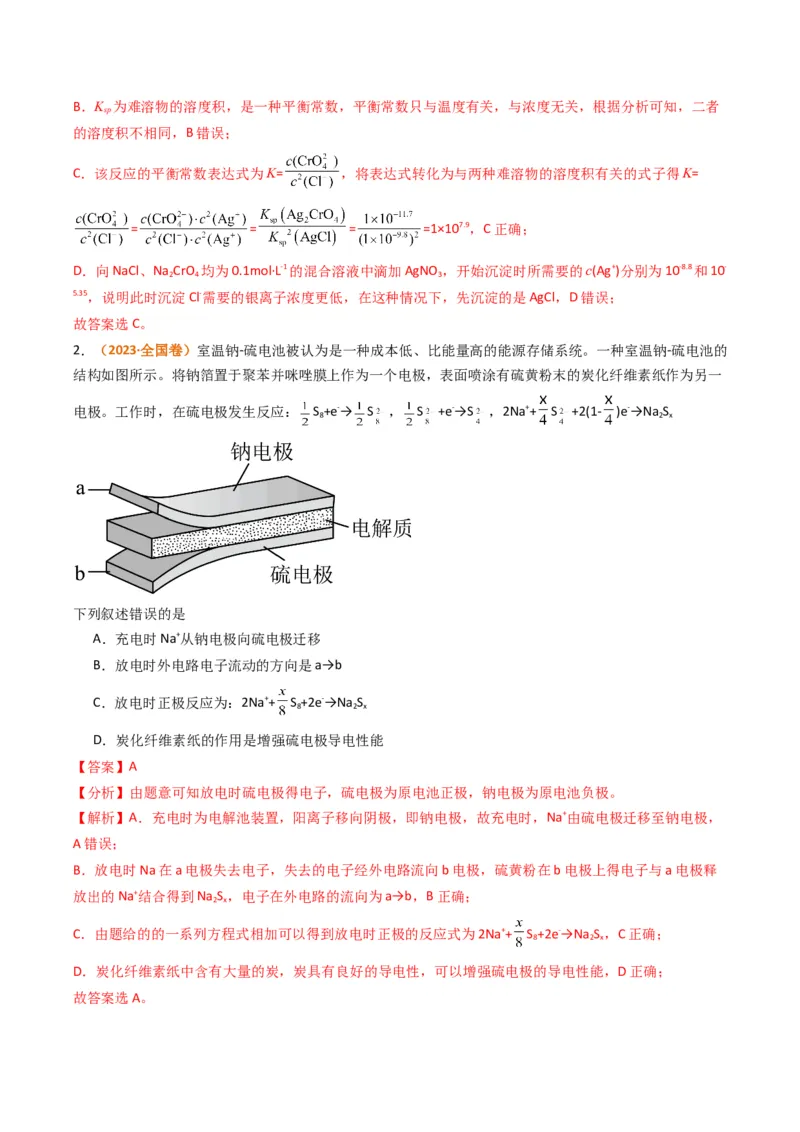 题型18化学反应原理综合（解析版）_05高考化学_2024年新高考资料_2.2024二轮复习_2024年高考化学二轮热点题型归纳与变式演练（新高考通用）