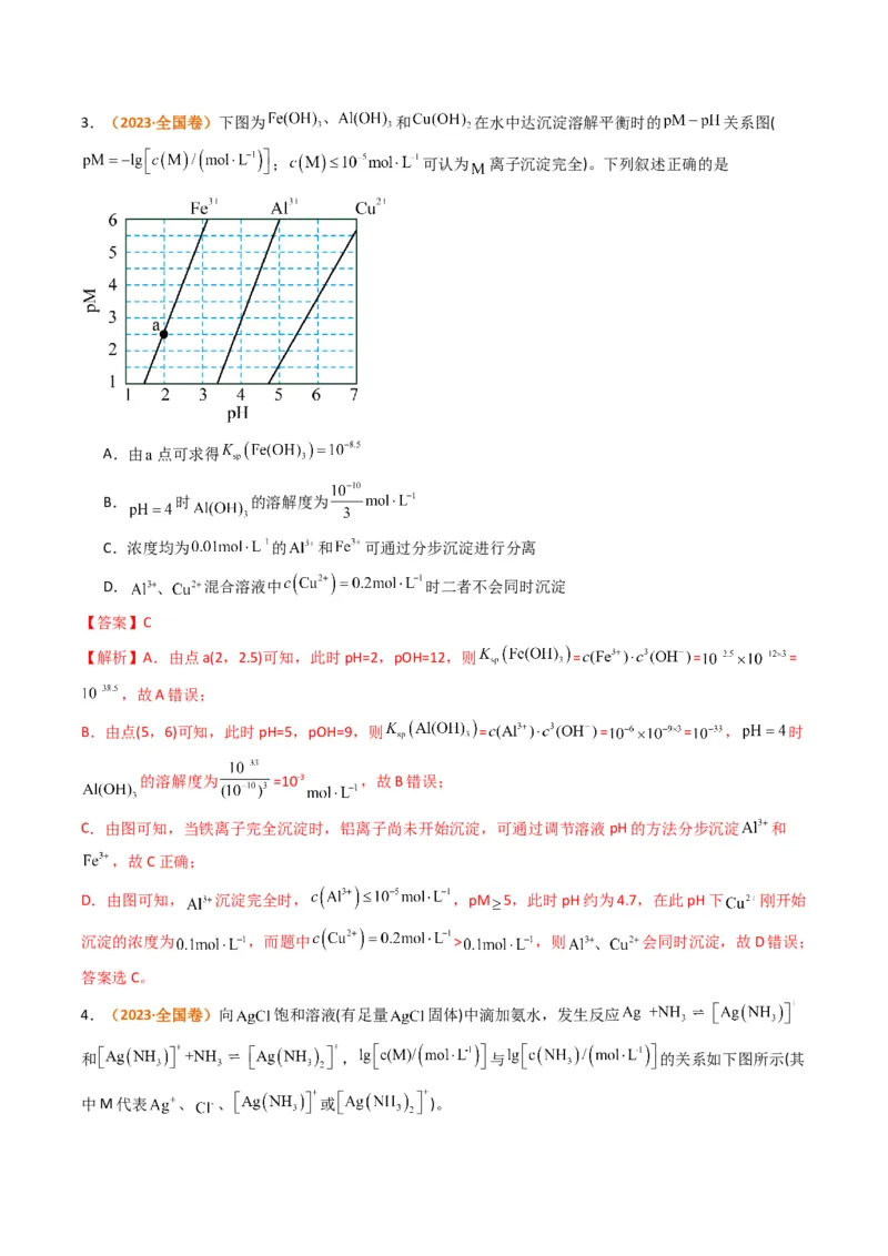 题型18化学反应原理综合（解析版）_05高考化学_2024年新高考资料_2.2024二轮复习_2024年高考化学二轮热点题型归纳与变式演练（新高考通用）