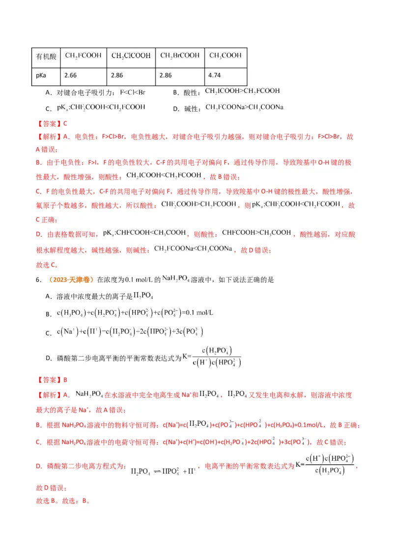 题型18化学反应原理综合（解析版）_05高考化学_2024年新高考资料_2.2024二轮复习_2024年高考化学二轮热点题型归纳与变式演练（新高考通用）
