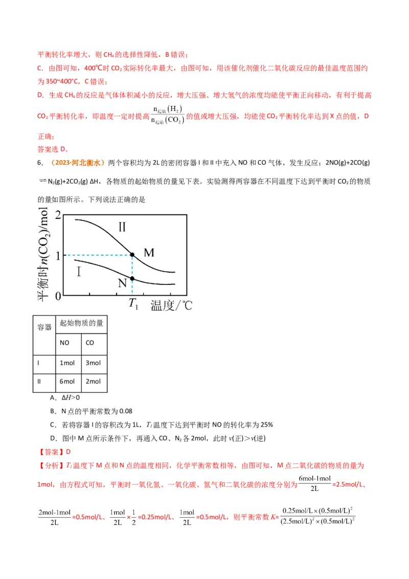 题型18化学反应原理综合（解析版）_05高考化学_2024年新高考资料_2.2024二轮复习_2024年高考化学二轮热点题型归纳与变式演练（新高考通用）