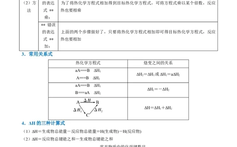 题型18化学反应原理综合（解析版）_05高考化学_2024年新高考资料_2.2024二轮复习_2024年高考化学二轮热点题型归纳与变式演练（新高考通用）