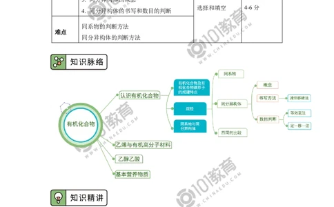 必修2第七章第一节认识有机化合物（2）_新人教版高中化学必修一、二_新人教版高中化学必修下册_101教育学（下学期）配套学案和练习