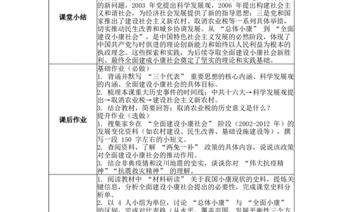第15课开始全面建设小康社会_新八下历史_00、更新资料3月23日_新版_第三套_第二套_2026春季新版-持续更新中_04教学设计