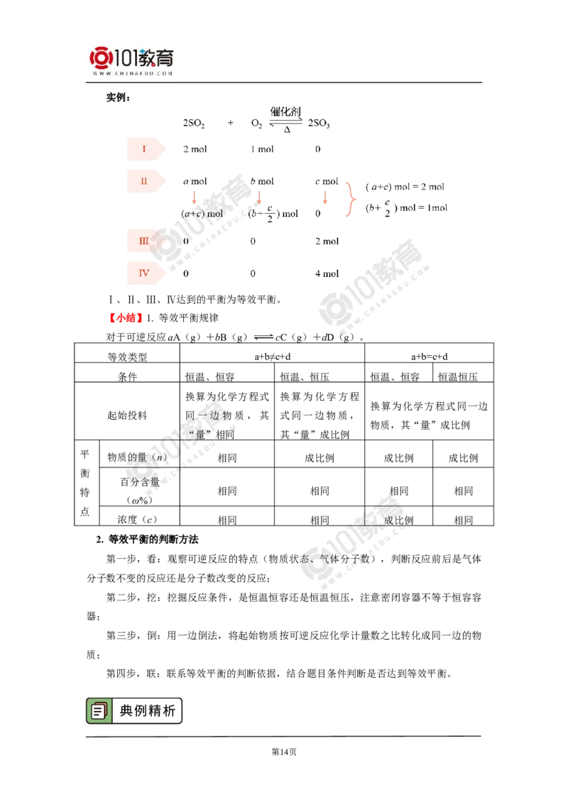选择性必修1第二章化学反应速率与化学平衡第二节化学平衡（2）_新人教版高二化学选修一、二、三_新人教版高中化学选择性必修第一册_高二化学（选择性必修第一册）学案练习