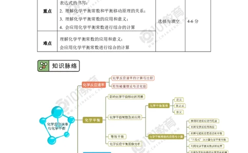 选择性必修1第二章化学反应速率与化学平衡第二节化学平衡（2）_新人教版高二化学选修一、二、三_新人教版高中化学选择性必修第一册_高二化学（选择性必修第一册）学案练习