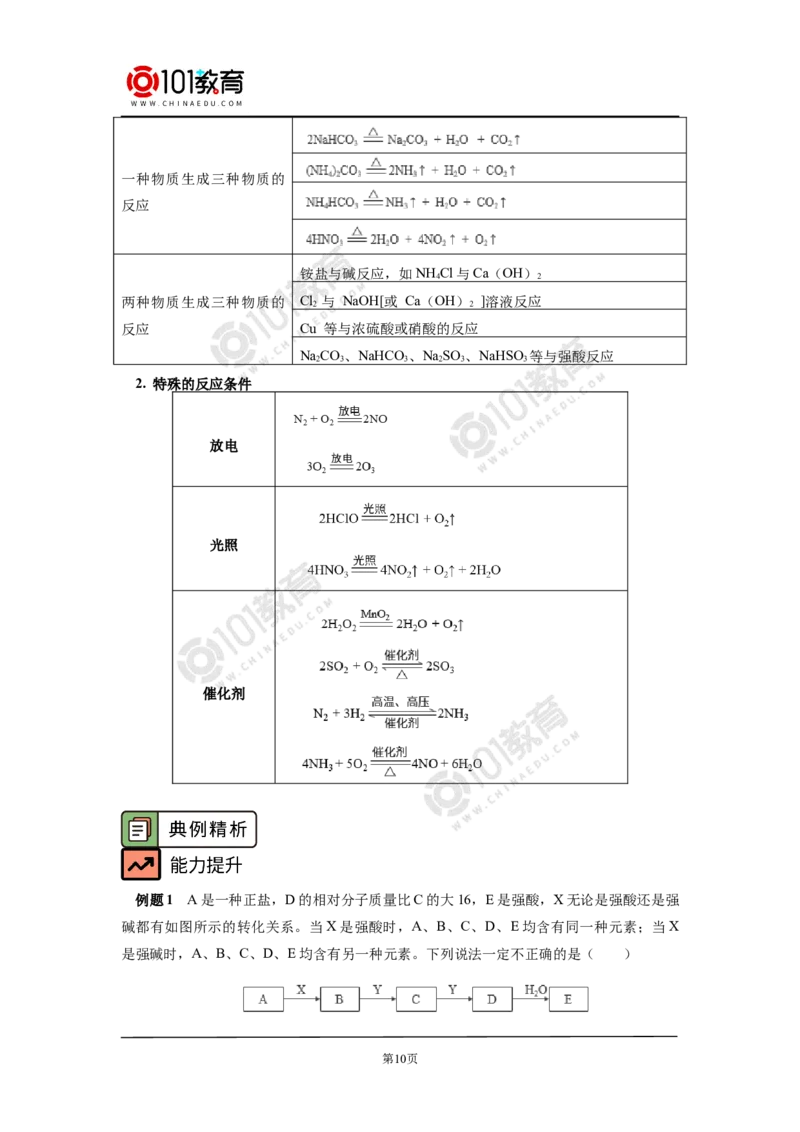 专题：元素及其化合物框图推断_新人教版高中化学必修一、二_新人教版高中化学必修下册_101教育学（下学期）配套学案和练习