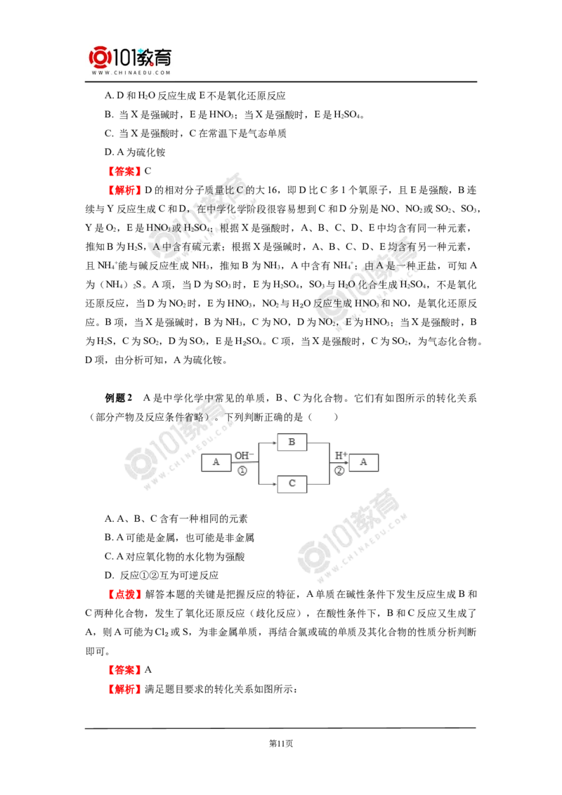 专题：元素及其化合物框图推断_新人教版高中化学必修一、二_新人教版高中化学必修下册_101教育学（下学期）配套学案和练习
