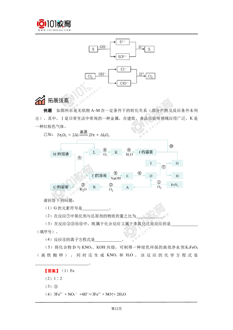 专题：元素及其化合物框图推断_新人教版高中化学必修一、二_新人教版高中化学必修下册_101教育学（下学期）配套学案和练习