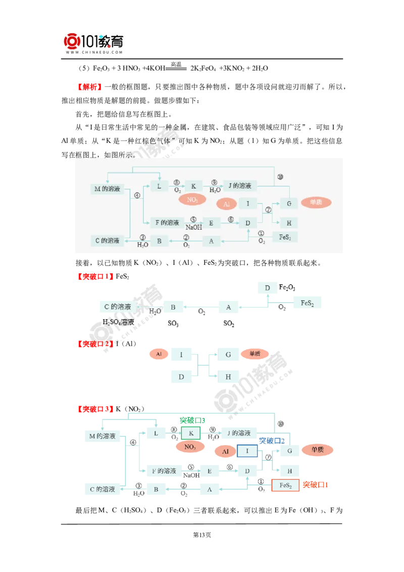 专题：元素及其化合物框图推断_新人教版高中化学必修一、二_新人教版高中化学必修下册_101教育学（下学期）配套学案和练习