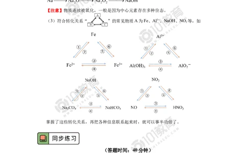 专题：元素及其化合物框图推断_新人教版高中化学必修一、二_新人教版高中化学必修下册_101教育学（下学期）配套学案和练习