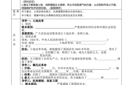 1.2巩固人民民主政权导学案2025-2026学年统编版八年级历史下册_新八下历史_00、导学案更新中