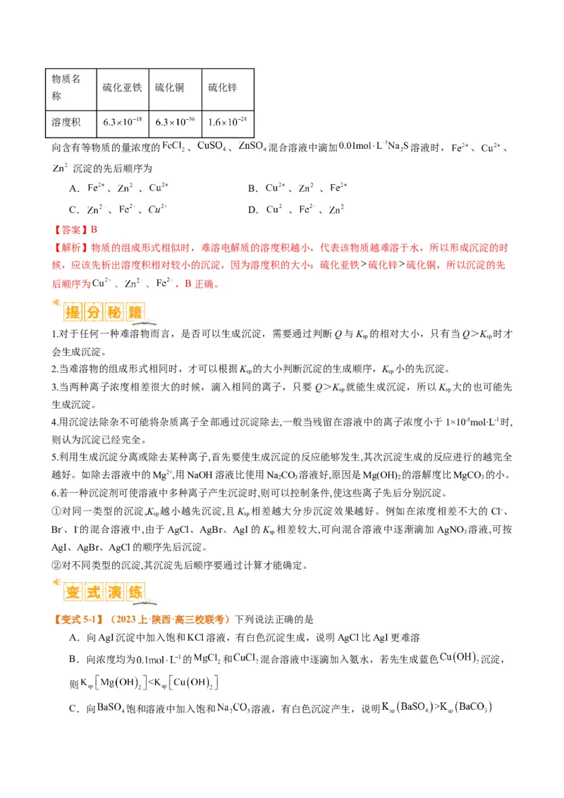 题型15沉淀溶解平衡及图像分析（解析版）_05高考化学_2024年新高考资料_2.2024二轮复习_2024年高考化学二轮热点题型归纳与变式演练（新高考通用）