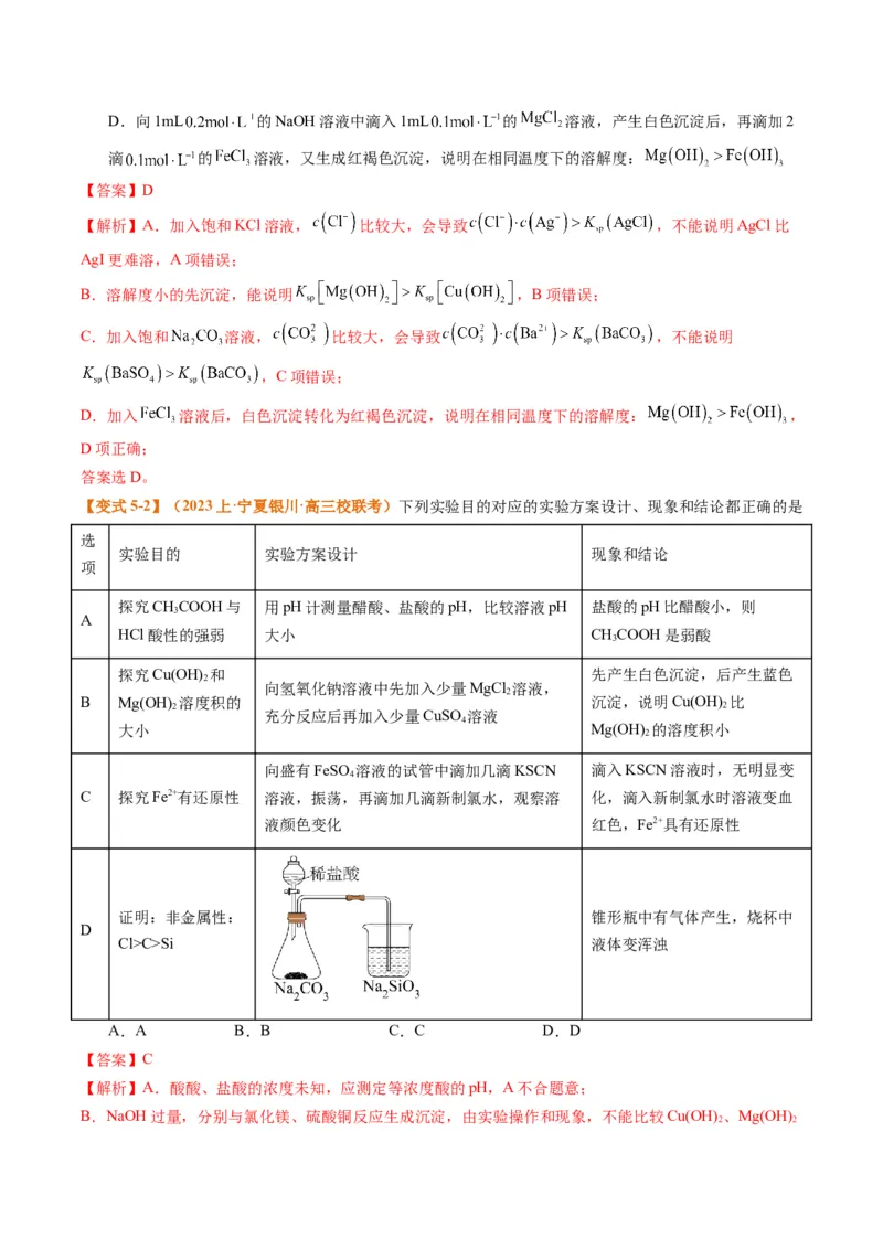 题型15沉淀溶解平衡及图像分析（解析版）_05高考化学_2024年新高考资料_2.2024二轮复习_2024年高考化学二轮热点题型归纳与变式演练（新高考通用）