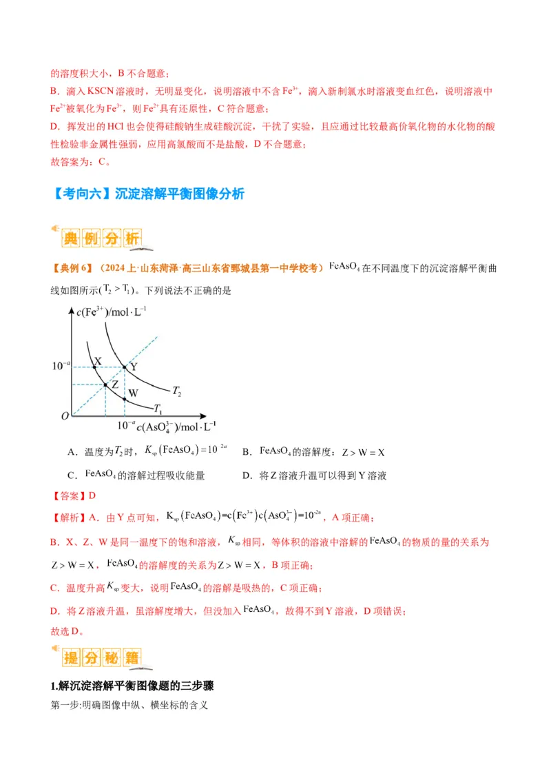题型15沉淀溶解平衡及图像分析（解析版）_05高考化学_2024年新高考资料_2.2024二轮复习_2024年高考化学二轮热点题型归纳与变式演练（新高考通用）