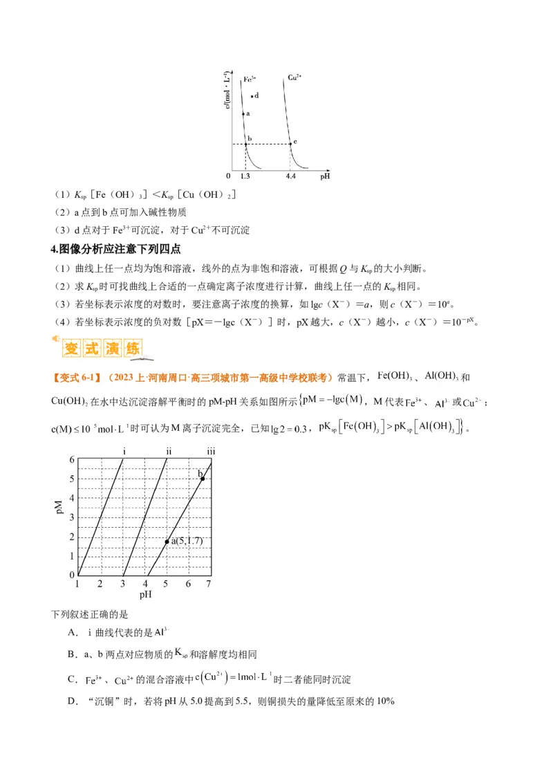 题型15沉淀溶解平衡及图像分析（解析版）_05高考化学_2024年新高考资料_2.2024二轮复习_2024年高考化学二轮热点题型归纳与变式演练（新高考通用）
