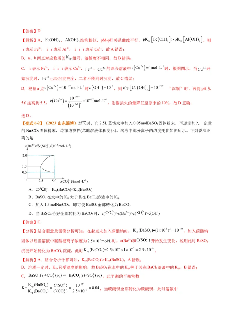 题型15沉淀溶解平衡及图像分析（解析版）_05高考化学_2024年新高考资料_2.2024二轮复习_2024年高考化学二轮热点题型归纳与变式演练（新高考通用）