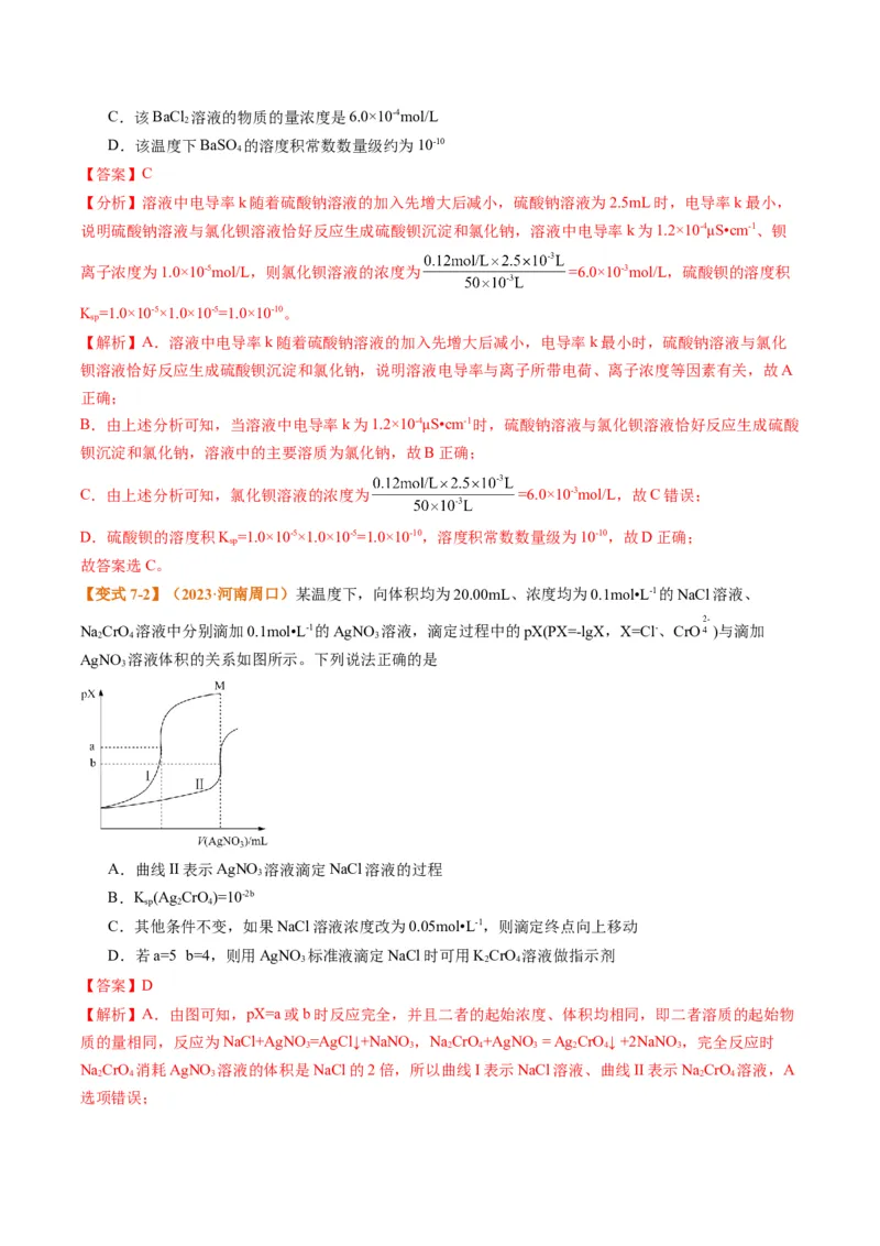 题型15沉淀溶解平衡及图像分析（解析版）_05高考化学_2024年新高考资料_2.2024二轮复习_2024年高考化学二轮热点题型归纳与变式演练（新高考通用）