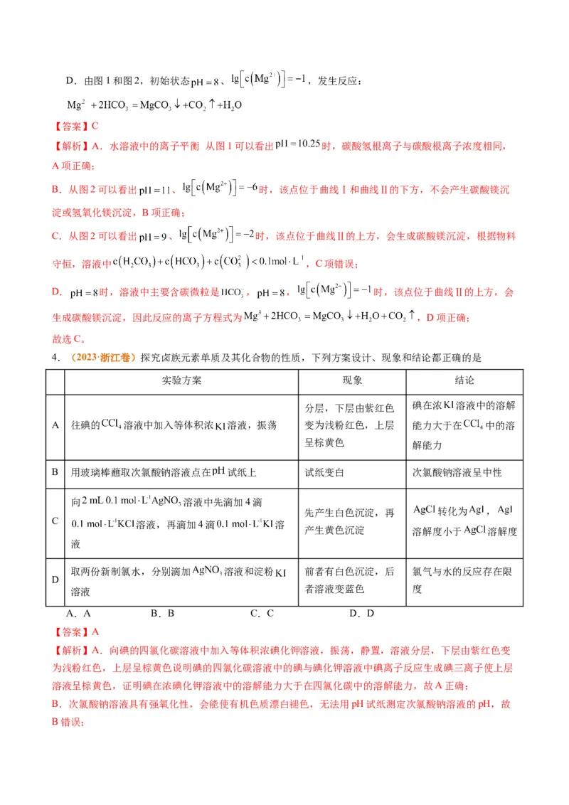 题型15沉淀溶解平衡及图像分析（解析版）_05高考化学_2024年新高考资料_2.2024二轮复习_2024年高考化学二轮热点题型归纳与变式演练（新高考通用）