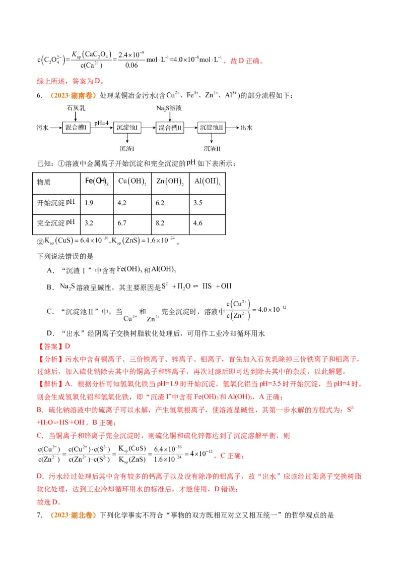 题型15沉淀溶解平衡及图像分析（解析版）_05高考化学_2024年新高考资料_2.2024二轮复习_2024年高考化学二轮热点题型归纳与变式演练（新高考通用）