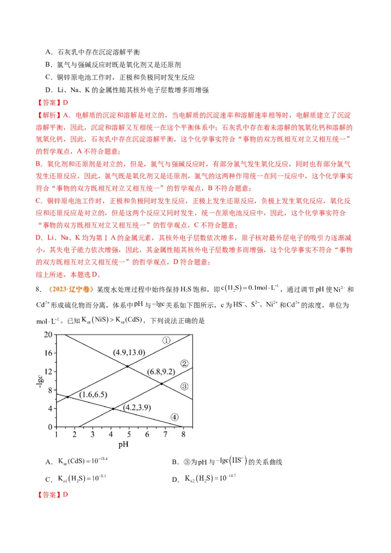 题型15沉淀溶解平衡及图像分析（解析版）_05高考化学_2024年新高考资料_2.2024二轮复习_2024年高考化学二轮热点题型归纳与变式演练（新高考通用）