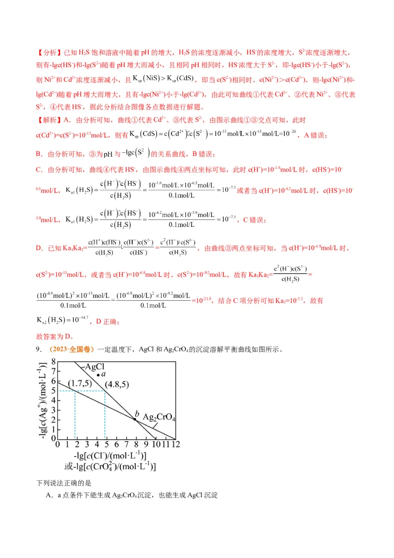 题型15沉淀溶解平衡及图像分析（解析版）_05高考化学_2024年新高考资料_2.2024二轮复习_2024年高考化学二轮热点题型归纳与变式演练（新高考通用）