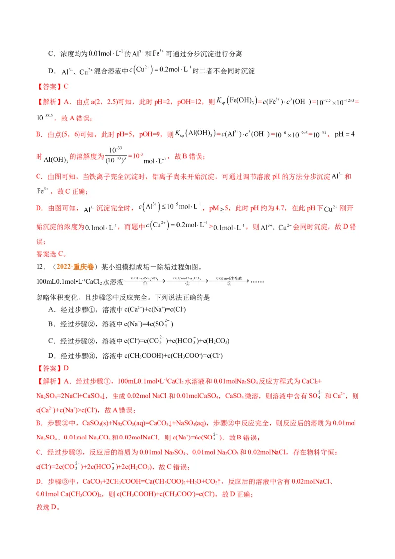 题型15沉淀溶解平衡及图像分析（解析版）_05高考化学_2024年新高考资料_2.2024二轮复习_2024年高考化学二轮热点题型归纳与变式演练（新高考通用）