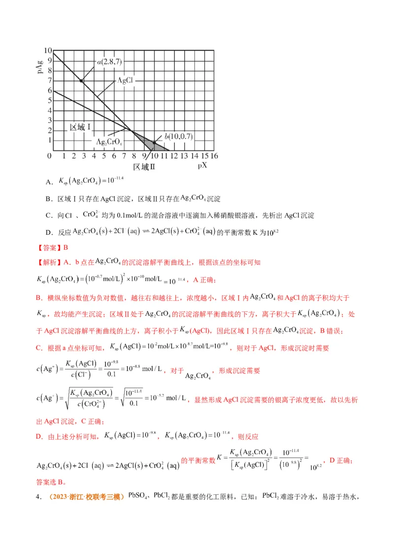 题型15沉淀溶解平衡及图像分析（解析版）_05高考化学_2024年新高考资料_2.2024二轮复习_2024年高考化学二轮热点题型归纳与变式演练（新高考通用）