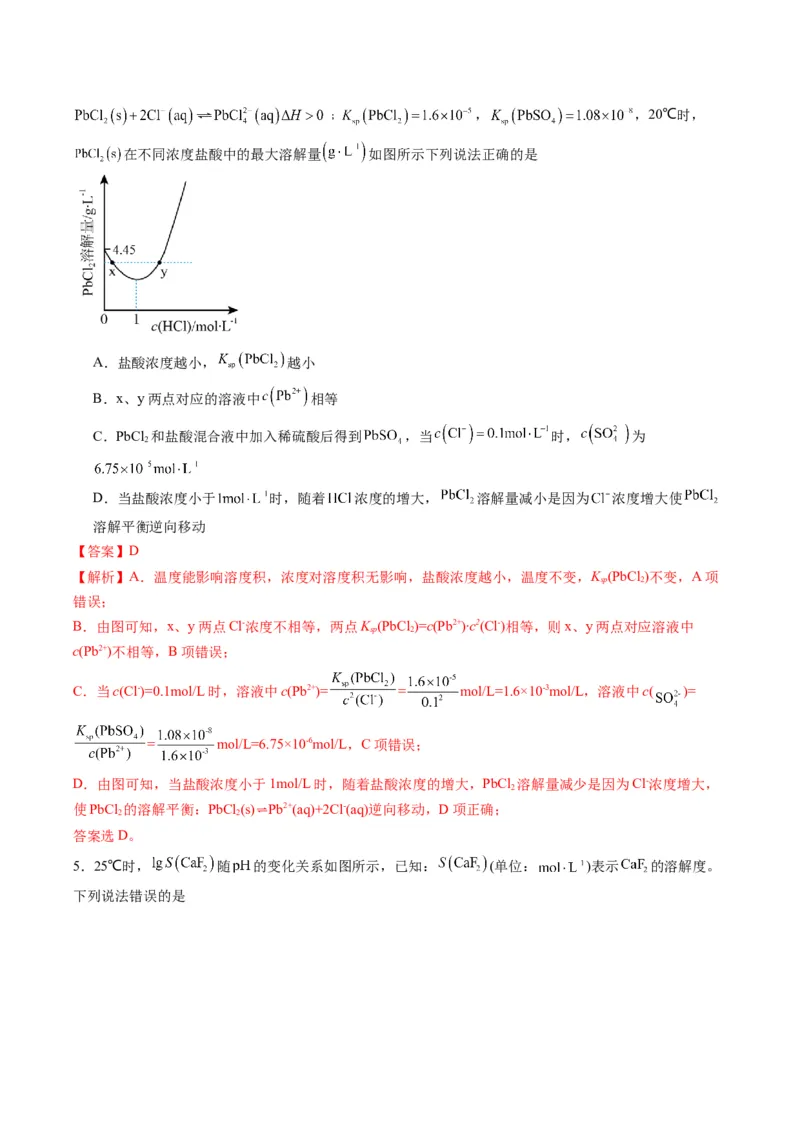 题型15沉淀溶解平衡及图像分析（解析版）_05高考化学_2024年新高考资料_2.2024二轮复习_2024年高考化学二轮热点题型归纳与变式演练（新高考通用）
