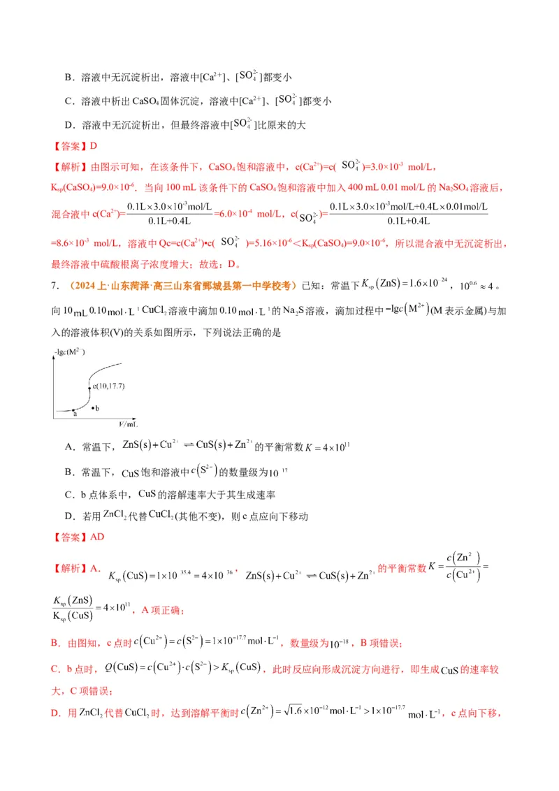 题型15沉淀溶解平衡及图像分析（解析版）_05高考化学_2024年新高考资料_2.2024二轮复习_2024年高考化学二轮热点题型归纳与变式演练（新高考通用）