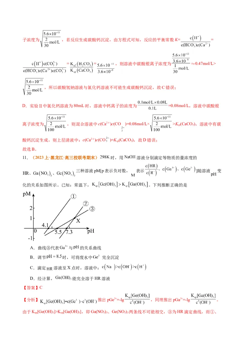 题型15沉淀溶解平衡及图像分析（解析版）_05高考化学_2024年新高考资料_2.2024二轮复习_2024年高考化学二轮热点题型归纳与变式演练（新高考通用）