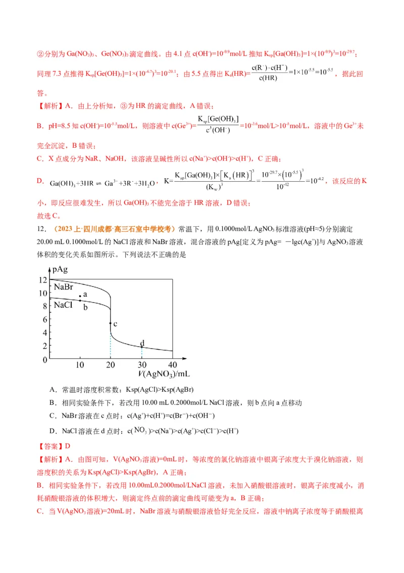 题型15沉淀溶解平衡及图像分析（解析版）_05高考化学_2024年新高考资料_2.2024二轮复习_2024年高考化学二轮热点题型归纳与变式演练（新高考通用）
