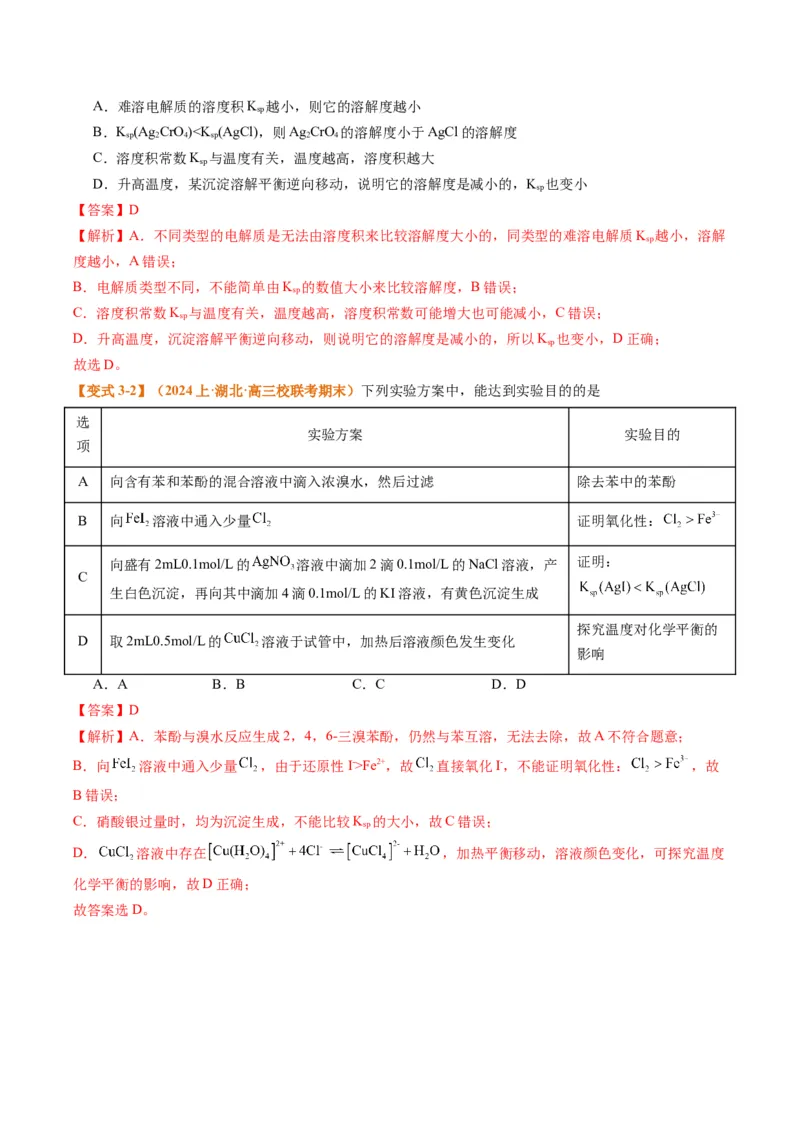 题型15沉淀溶解平衡及图像分析（解析版）_05高考化学_2024年新高考资料_2.2024二轮复习_2024年高考化学二轮热点题型归纳与变式演练（新高考通用）