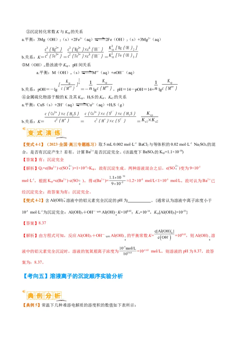 题型15沉淀溶解平衡及图像分析（解析版）_05高考化学_2024年新高考资料_2.2024二轮复习_2024年高考化学二轮热点题型归纳与变式演练（新高考通用）