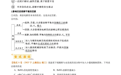 题型15沉淀溶解平衡及图像分析（解析版）_05高考化学_2024年新高考资料_2.2024二轮复习_2024年高考化学二轮热点题型归纳与变式演练（新高考通用）