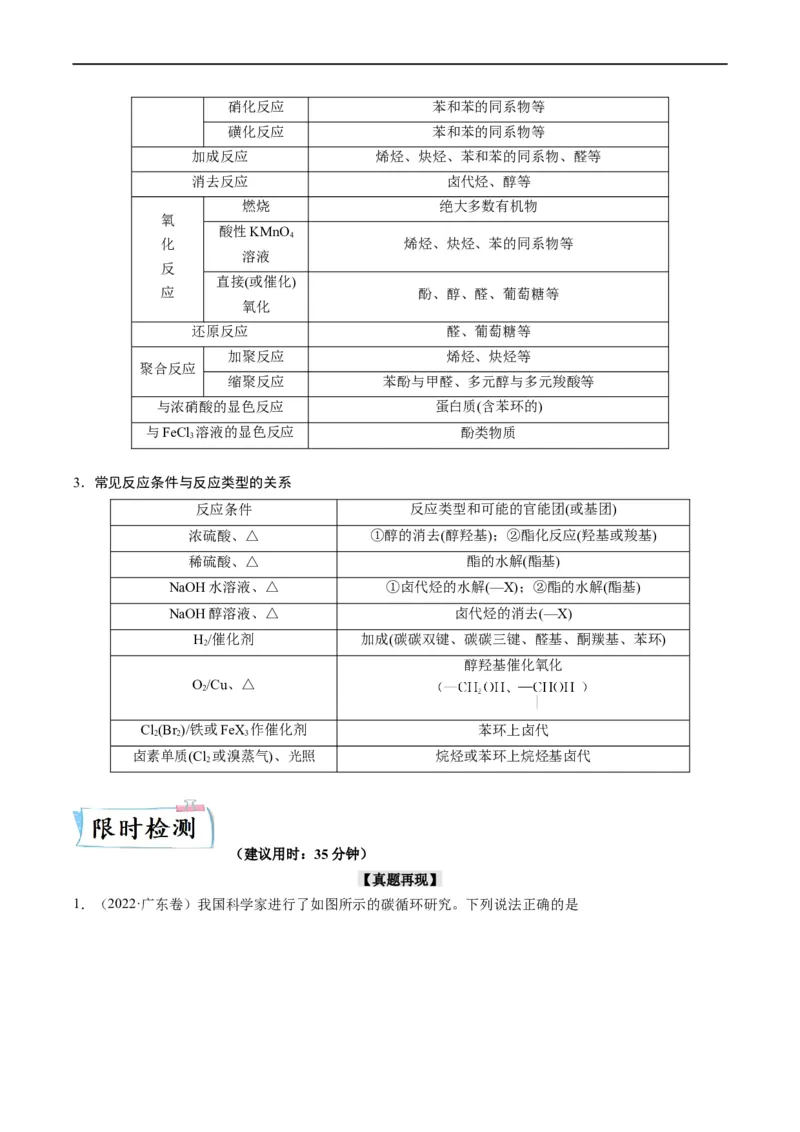 重难点09有机物官能团与性质的推断（解析版）_05高考化学_新高考复习资料_2023年新高考资料_专项复习_2023年高考化学热点&middot;重点&middot;难点专练（新高考专用）