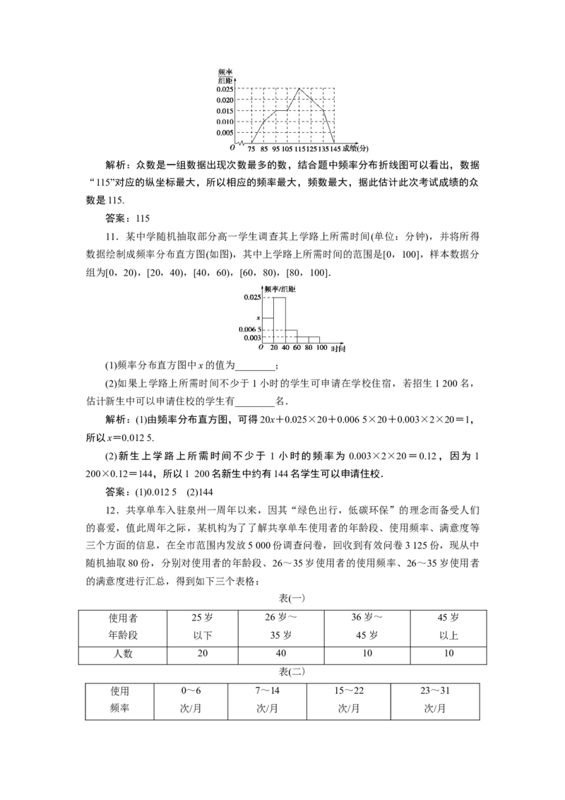 4章末演练轻松闯关_化学课件_高中数学必修一二_2020年新改版--高中数学必修2（课件+学案+练习+章末复习）