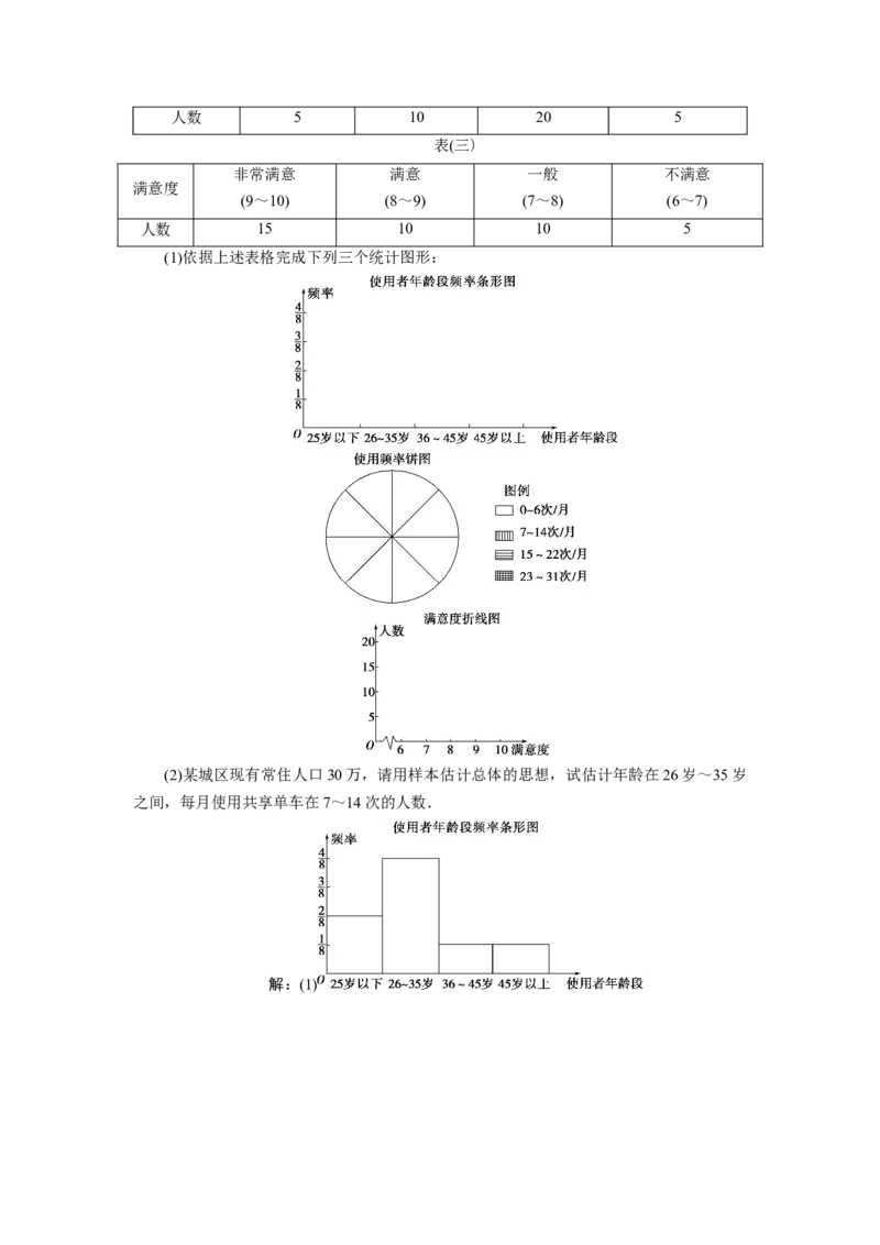 4章末演练轻松闯关_化学课件_高中数学必修一二_2020年新改版--高中数学必修2（课件+学案+练习+章末复习）