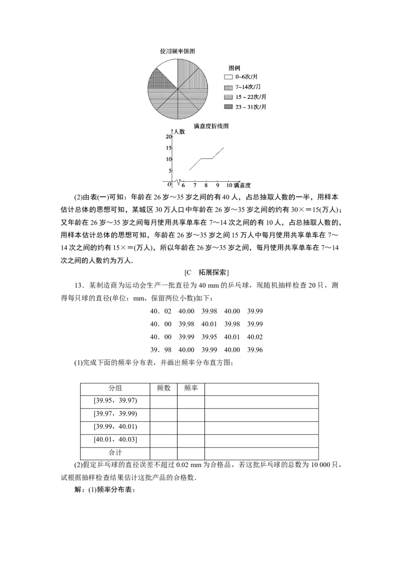 4章末演练轻松闯关_化学课件_高中数学必修一二_2020年新改版--高中数学必修2（课件+学案+练习+章末复习）