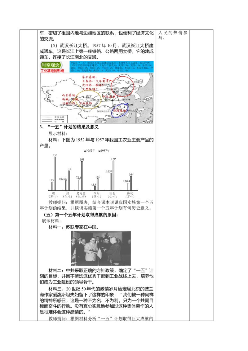 第二单元社会主义制度的建立与社会主义建设的探索（大单元教学设计）-（统编版）_新八下历史_00、更新资料3月23日_第二套(4)_大单元教学课件+教学设计-U40