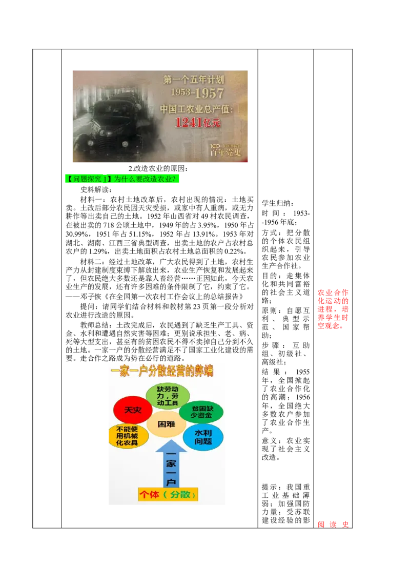 第二单元社会主义制度的建立与社会主义建设的探索（大单元教学设计）-（统编版）_新八下历史_00、更新资料3月23日_第二套(4)_大单元教学课件+教学设计-U40