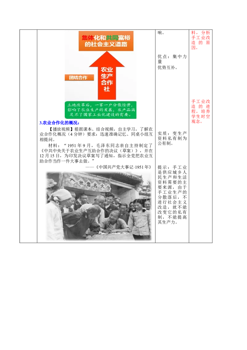 第二单元社会主义制度的建立与社会主义建设的探索（大单元教学设计）-（统编版）_新八下历史_00、更新资料3月23日_第二套(4)_大单元教学课件+教学设计-U40