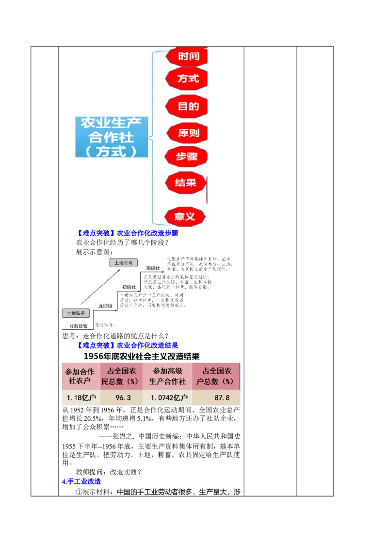 第二单元社会主义制度的建立与社会主义建设的探索（大单元教学设计）-（统编版）_新八下历史_00、更新资料3月23日_第二套(4)_大单元教学课件+教学设计-U40