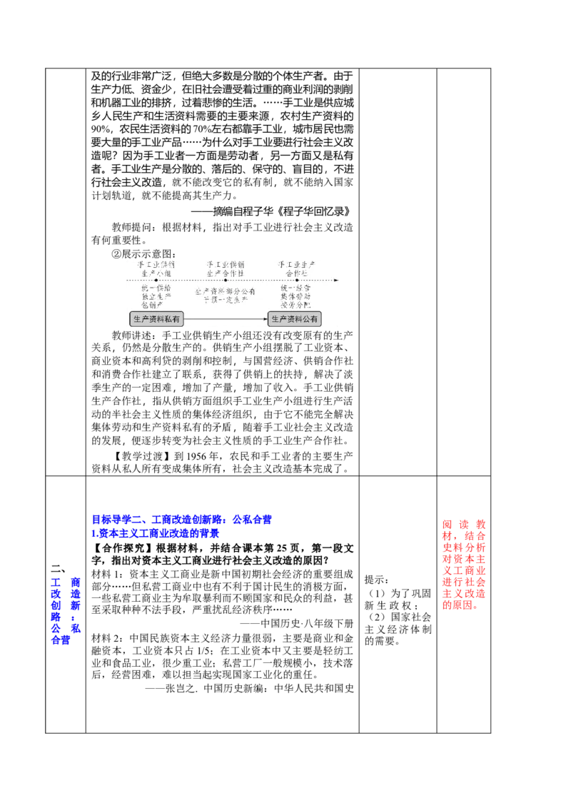 第二单元社会主义制度的建立与社会主义建设的探索（大单元教学设计）-（统编版）_新八下历史_00、更新资料3月23日_第二套(4)_大单元教学课件+教学设计-U40