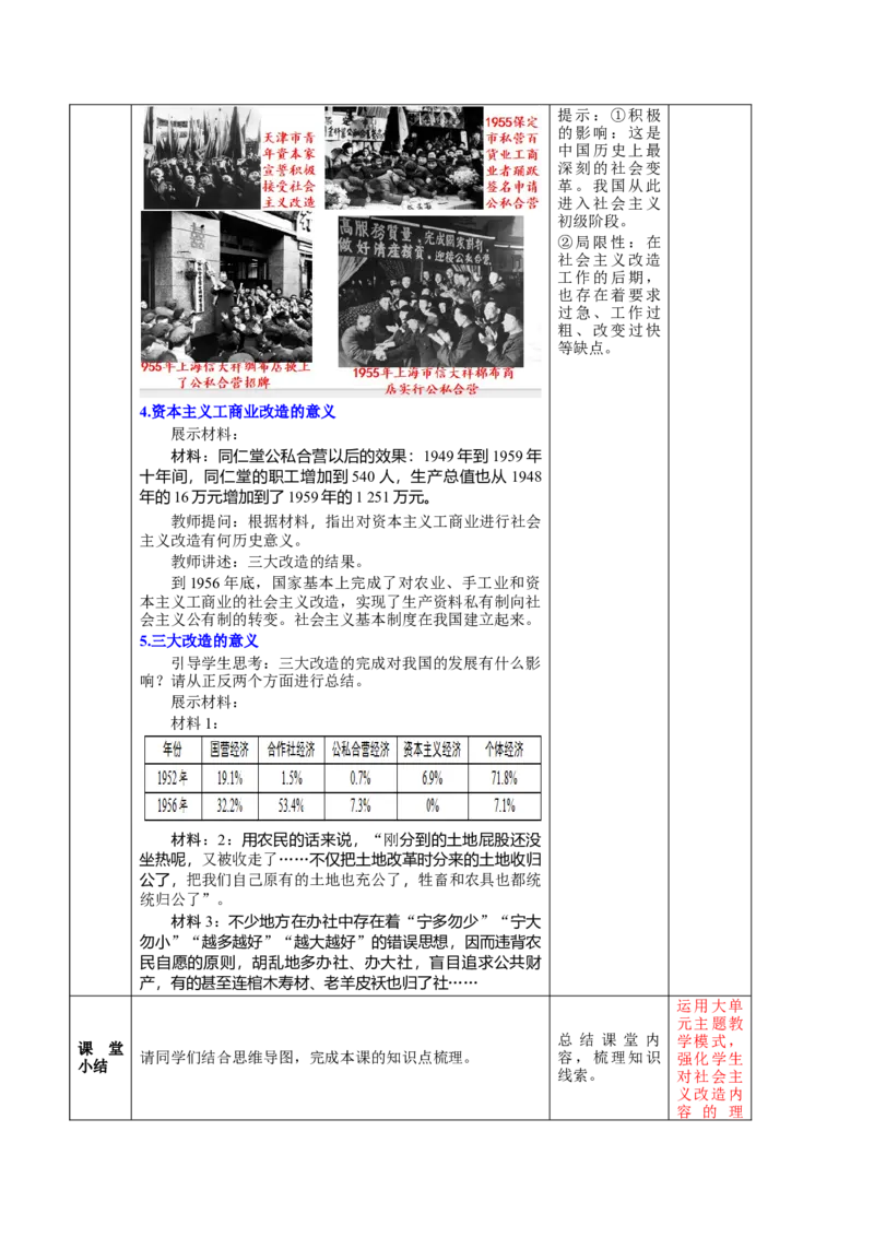 第二单元社会主义制度的建立与社会主义建设的探索（大单元教学设计）-（统编版）_新八下历史_00、更新资料3月23日_第二套(4)_大单元教学课件+教学设计-U40