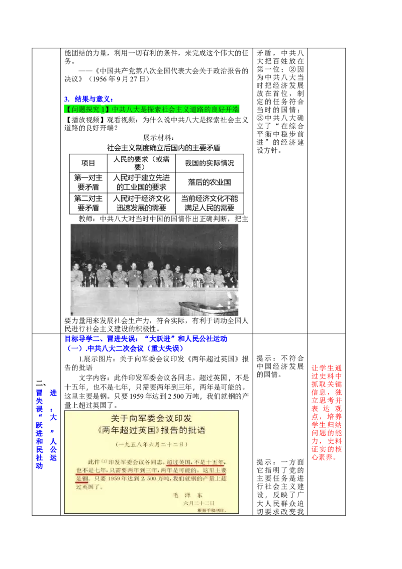 第二单元社会主义制度的建立与社会主义建设的探索（大单元教学设计）-（统编版）_新八下历史_00、更新资料3月23日_第二套(4)_大单元教学课件+教学设计-U40