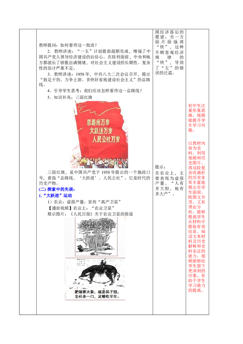 第二单元社会主义制度的建立与社会主义建设的探索（大单元教学设计）-（统编版）_新八下历史_00、更新资料3月23日_第二套(4)_大单元教学课件+教学设计-U40