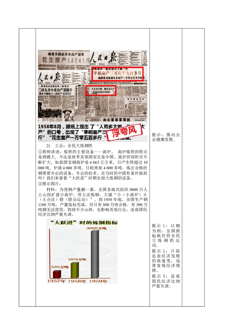 第二单元社会主义制度的建立与社会主义建设的探索（大单元教学设计）-（统编版）_新八下历史_00、更新资料3月23日_第二套(4)_大单元教学课件+教学设计-U40