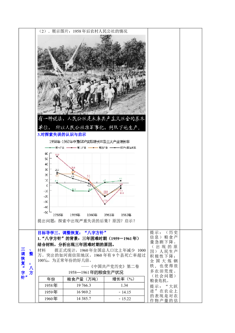 第二单元社会主义制度的建立与社会主义建设的探索（大单元教学设计）-（统编版）_新八下历史_00、更新资料3月23日_第二套(4)_大单元教学课件+教学设计-U40