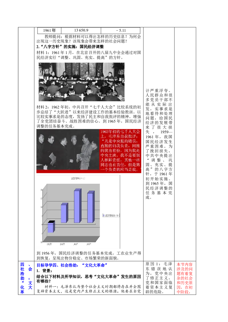 第二单元社会主义制度的建立与社会主义建设的探索（大单元教学设计）-（统编版）_新八下历史_00、更新资料3月23日_第二套(4)_大单元教学课件+教学设计-U40