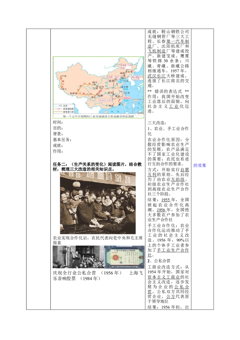 第二单元社会主义制度的建立与社会主义建设的探索（大单元教学设计）-（统编版）_新八下历史_00、更新资料3月23日_第二套(4)_大单元教学课件+教学设计-U40